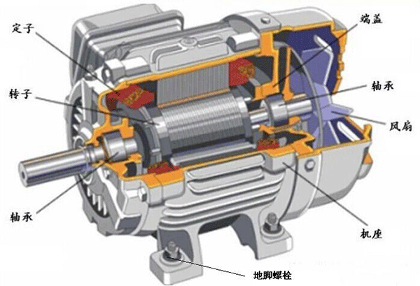 如何處理電機(jī)機(jī)體溫度過高的問題？——西安泰富西瑪電機(jī)（西安西瑪電機(jī)集團(tuán)股份有限公司）官方網(wǎng)站