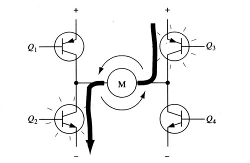 H橋式電機(jī)驅(qū)動電路工作原理——西安泰富西瑪電機(jī)（西安西瑪電機(jī)集團(tuán)股份有限公司）官方網(wǎng)站