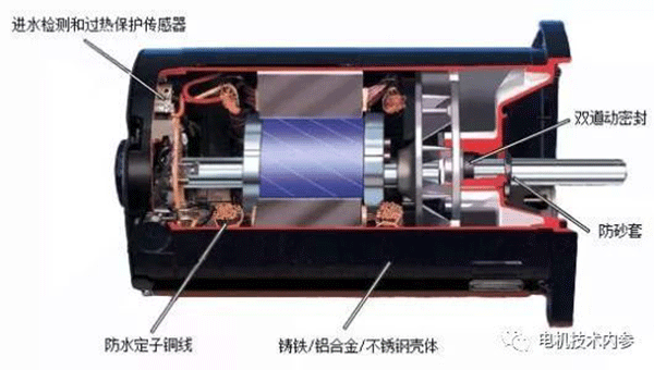 詳解電機(jī)防潮加熱帶的用途、選型及安裝事項(xiàng)——西安泰富西瑪電機(jī)（西安西瑪電機(jī)集團(tuán)股份有限公司）官方網(wǎng)站