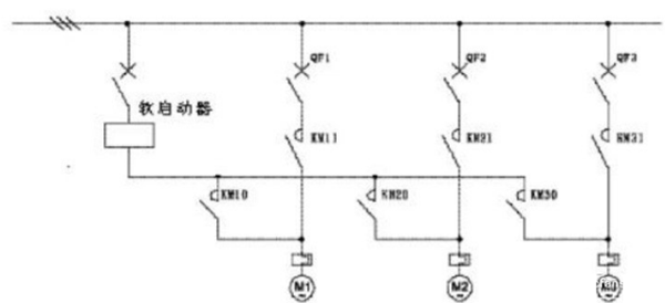 電機(jī)軟啟動(dòng)器工作原理、工藝流程、故障分析、接線圖——西安泰富西瑪電機(jī)（西安西瑪電機(jī)集團(tuán)股份有限公司）官方網(wǎng)站