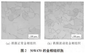 電機使用無取向硅鋼磁性能不良分析——西安泰富西瑪電機（西安西瑪電機集團股份有限公司）官方網(wǎng)站