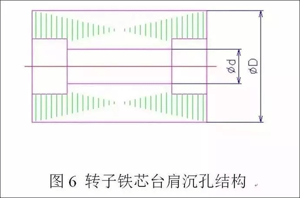 電機定轉(zhuǎn)子鐵芯零件的現(xiàn)代沖壓技術(shù)——西安泰富西瑪電機（西安西瑪電機集團股份有限公司）官方網(wǎng)站