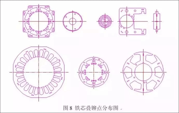 電機定轉(zhuǎn)子鐵芯零件的現(xiàn)代沖壓技術(shù)——西安泰富西瑪電機（西安西瑪電機集團股份有限公司）官方網(wǎng)站