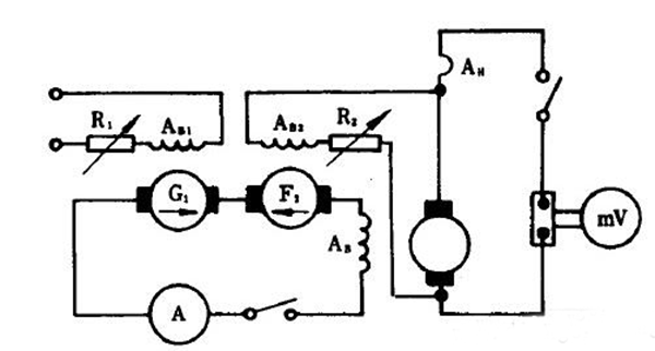 直流電機(jī)短路試驗(yàn)方法——西安泰富西瑪電機(jī)（西安西瑪電機(jī)集團(tuán)股份有限公司）官方網(wǎng)站