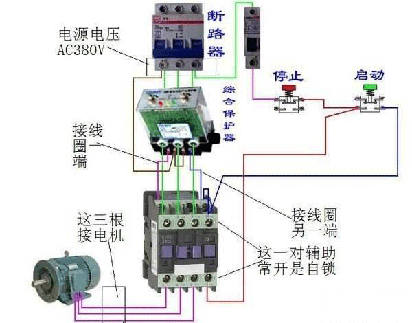 西安西瑪電機(jī)燒壞測(cè)量方法及預(yù)防。