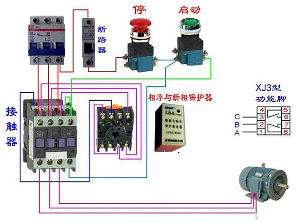 西安西瑪電機(jī)燒壞測(cè)量方法及預(yù)防。