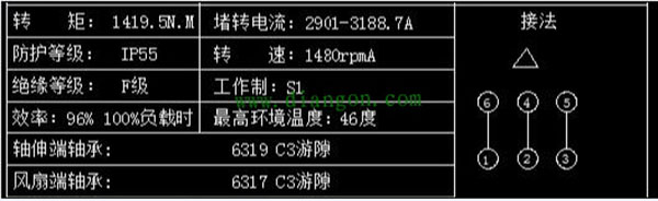 為您詳細(xì)圖解三相異步電動機接線方式。