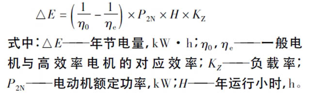 西瑪電機(jī)在鹽化工企業(yè)如何實(shí)現(xiàn)節(jié)能？