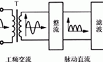 簡(jiǎn)易帶過流保護(hù)直流電機(jī)電源設(shè)計(jì)?！靼膊﹨R儀器儀表有限公司